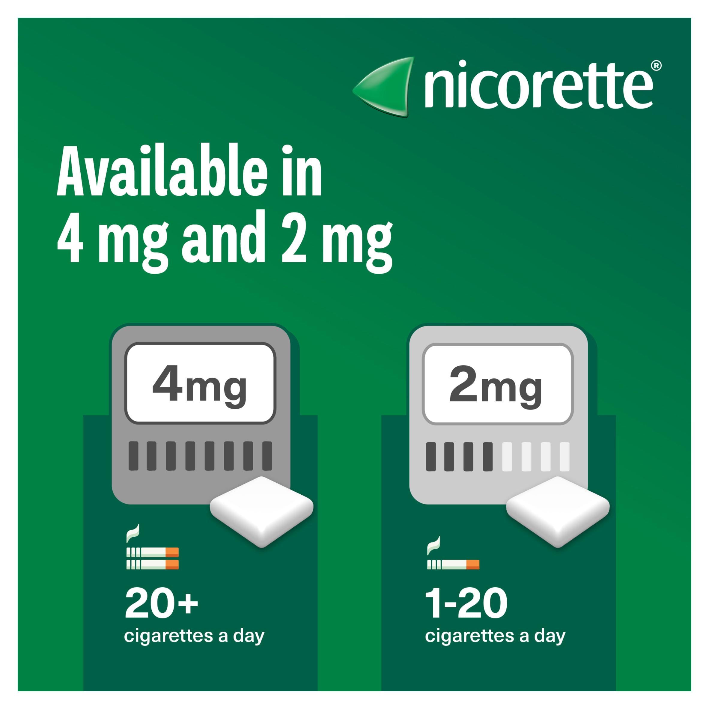 Nicorette gum pieces original flavour 2mg 105 pieces - British product