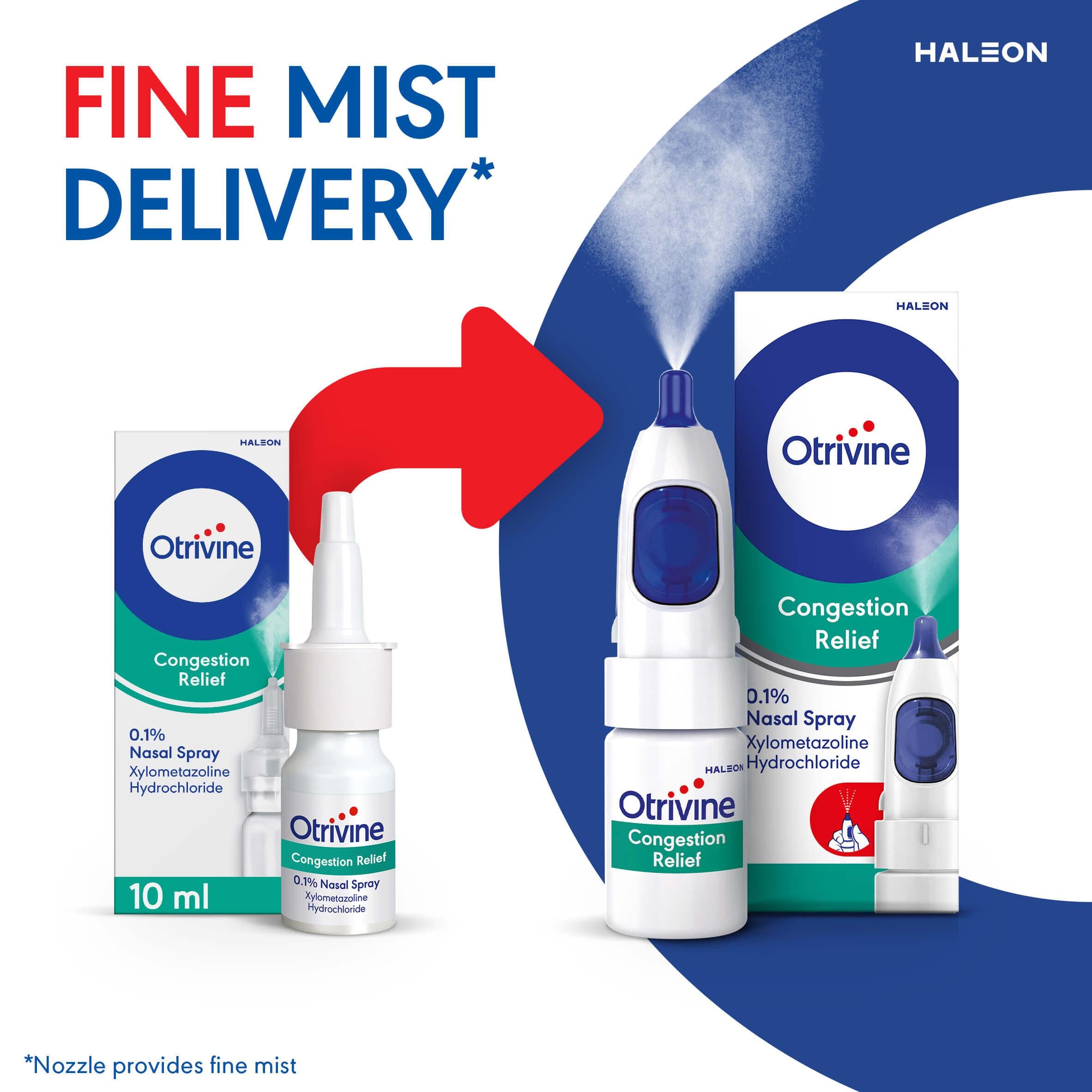 Otrivine Congestion Relief nasal spray 10ml, UK version