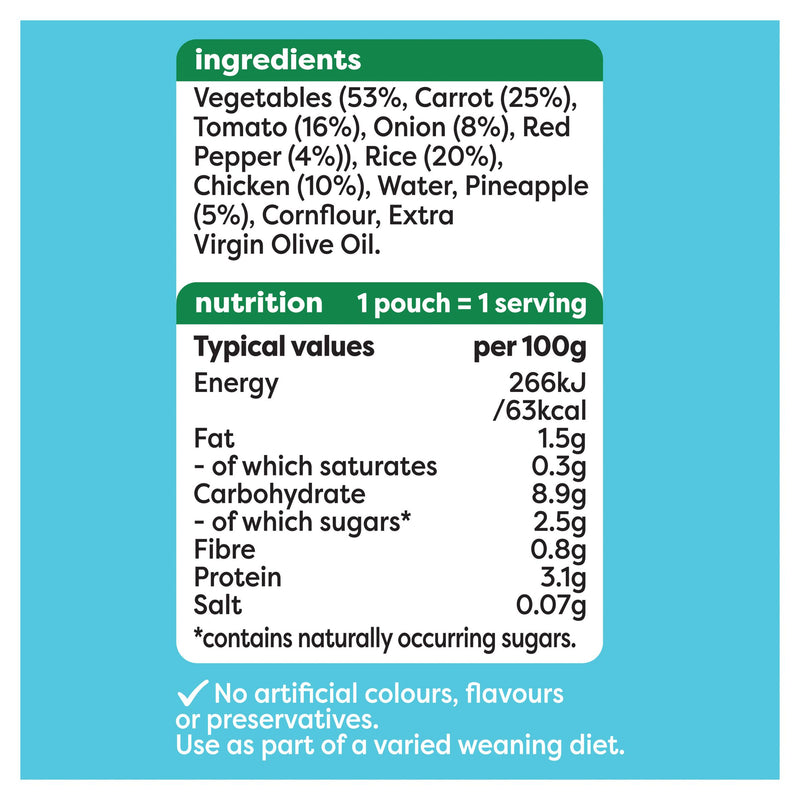 Heinz sweet and sour chicken baby food pouch 180g - British product