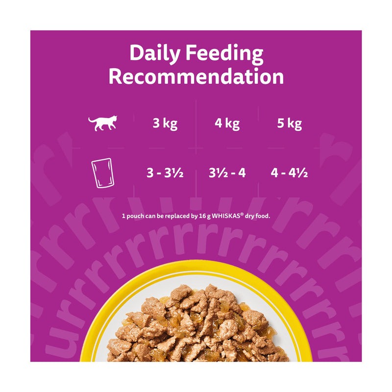 Whiskas poultry feasts in jelly wet cat food 12 pouches, imported from the UK