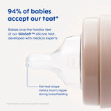 MAM Anti Colic Bottle 2+ Months (British brand)