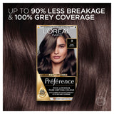L'Oreal Paris permanent hair dye Brasilia Dark Brown 3.0, imported from the UK