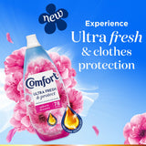 Comfort fabric conditioner Sakura Dreams 1.17L (British brand)
