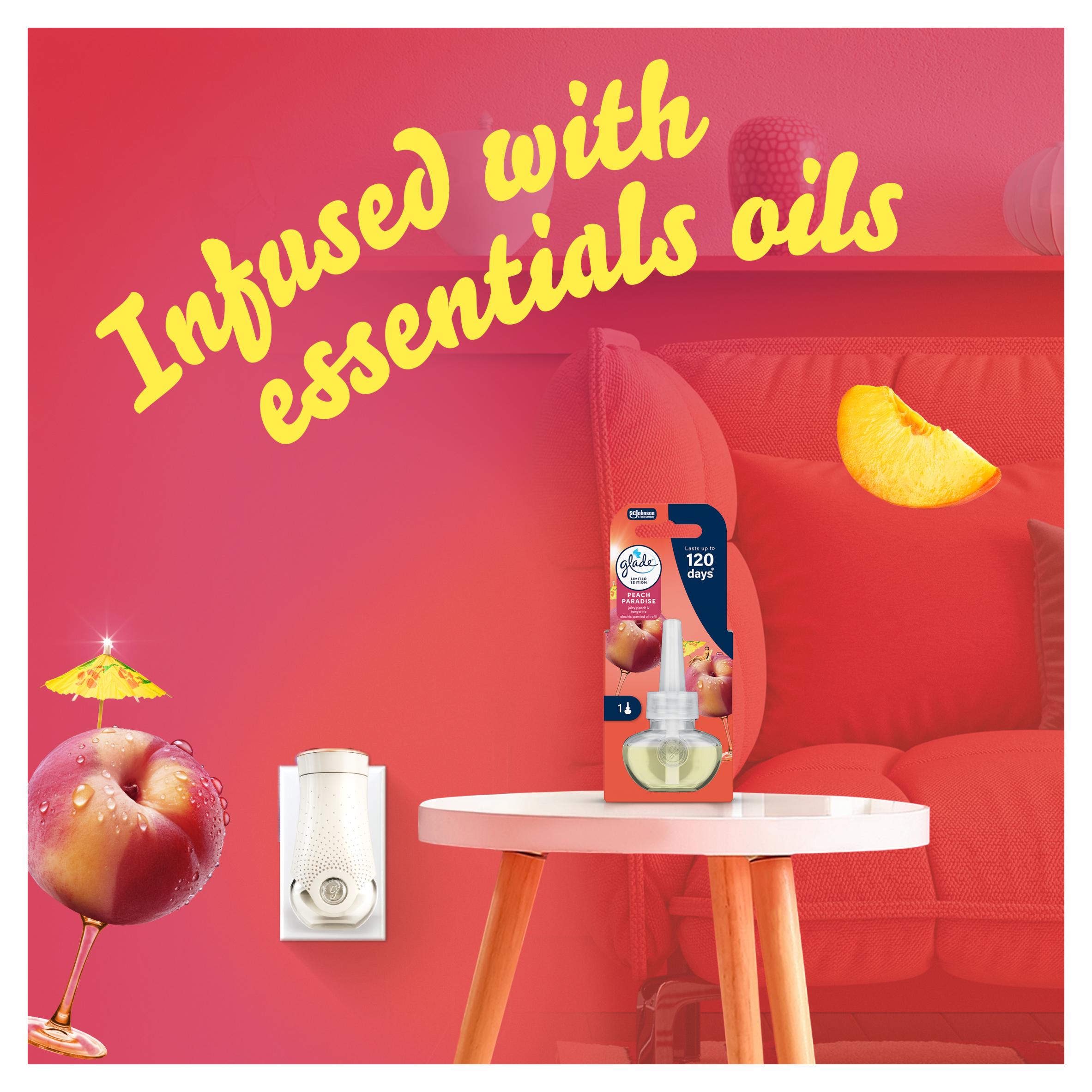 Glade Peach Paradise plug in refill 20ml, imported from the UK