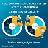 Glucerna meal replacement shake coffee flavour 220ml, imported from the UK