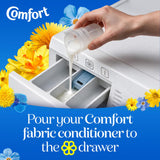 Comfort fabric conditioner Blue Skies 2.4L (British brand)