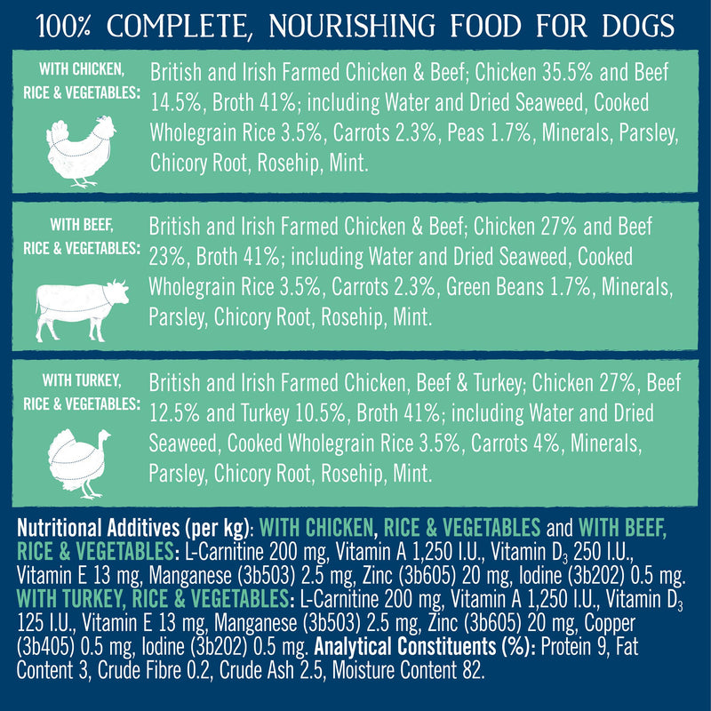Butcher's wet dog food tins 390g multipack (British brand)