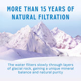 Evian natural mineral still water 6x1.5L (British brand)