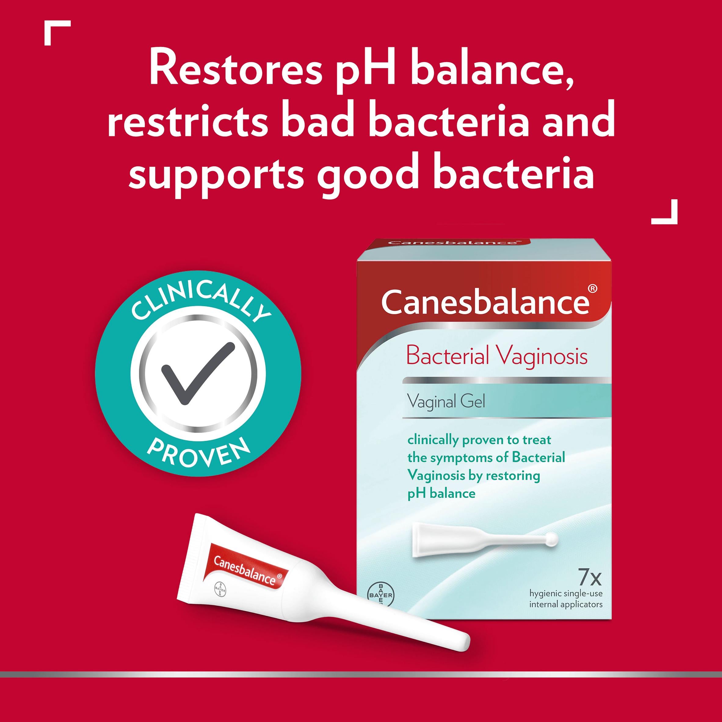 Canesbalance bacterial vaginosis vaginal gel 7 applicators, imported from the UK