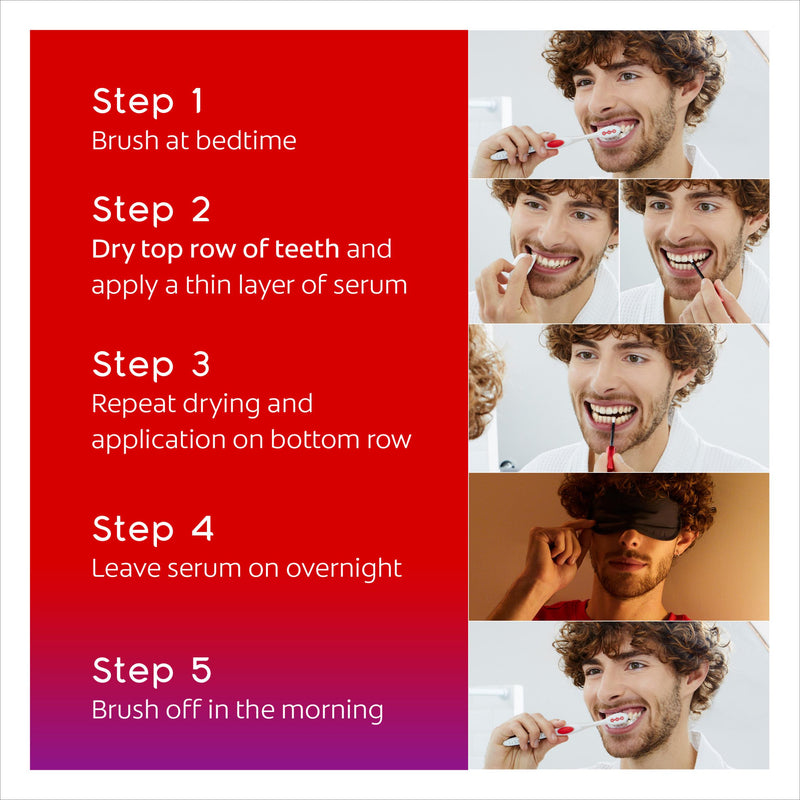 Colgate Max White overnight teeth whitening serum 2.5ml - British product