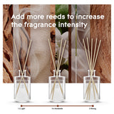 Glade Sensual Sandalwood & Jasmine Reed Diffuser 50ml, UK version