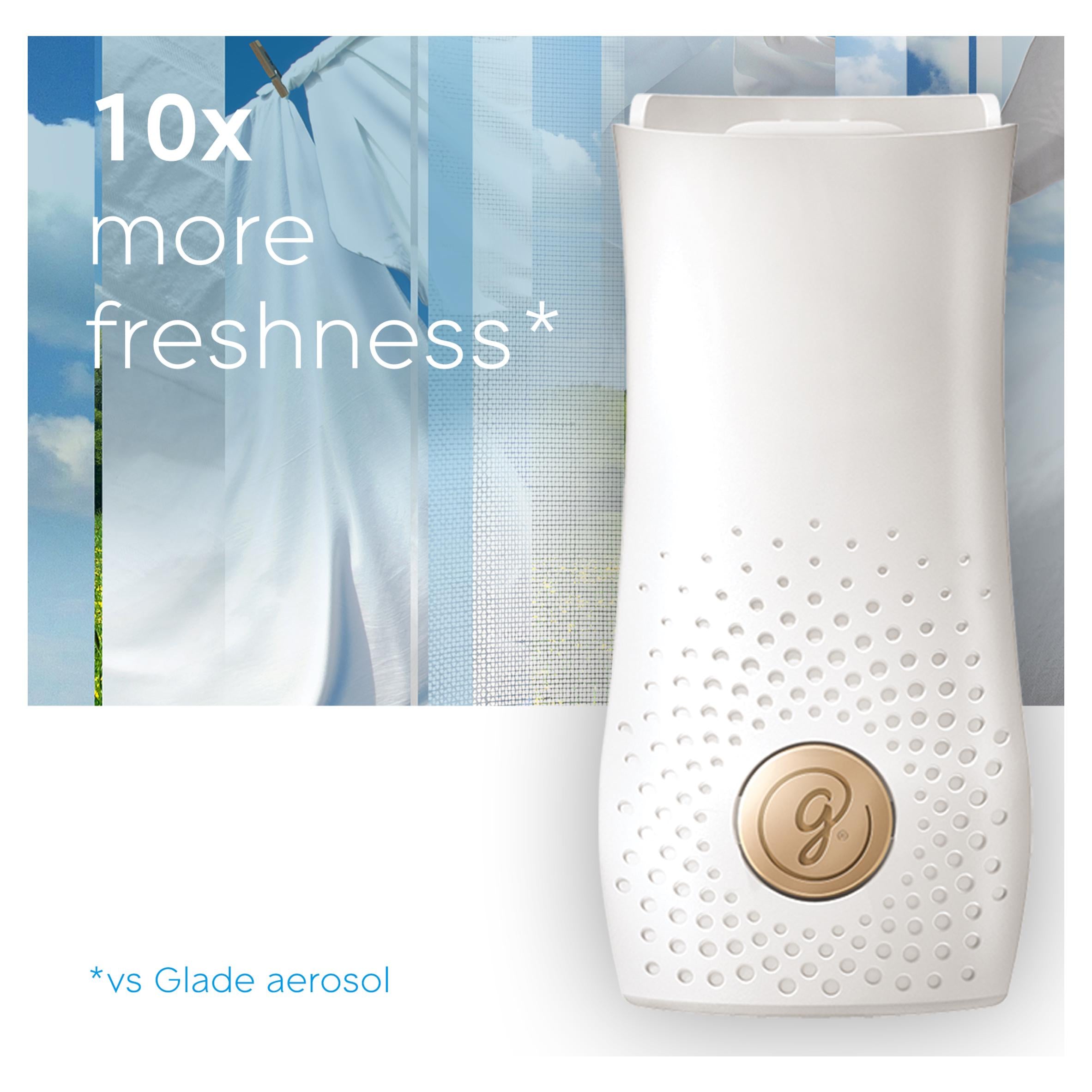 Glade Touch & Fresh Clean Linen air freshener refill 10ml - British product