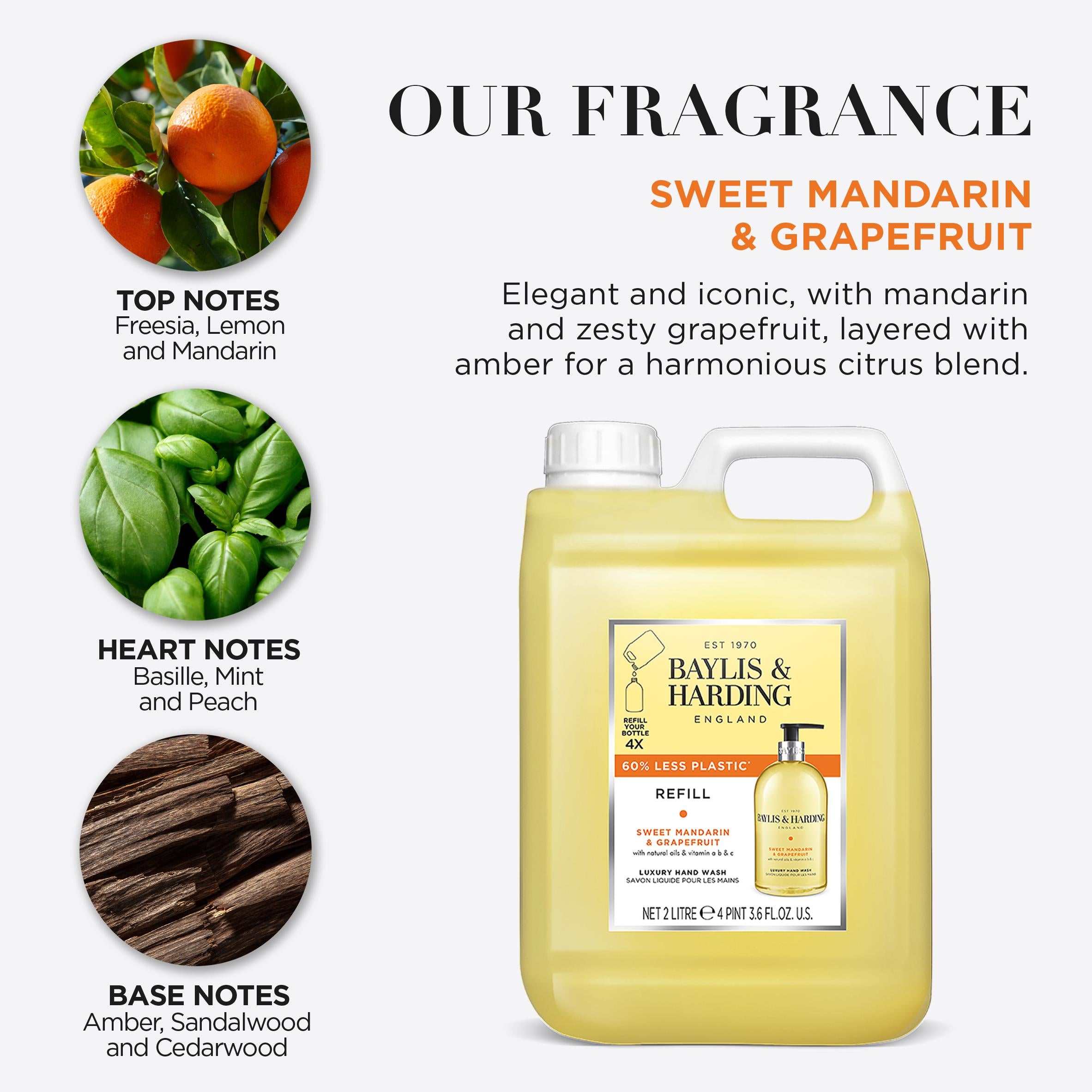 Baylis & Harding Sweet Mandarin Grapefruit Hand Wash 2L - British product