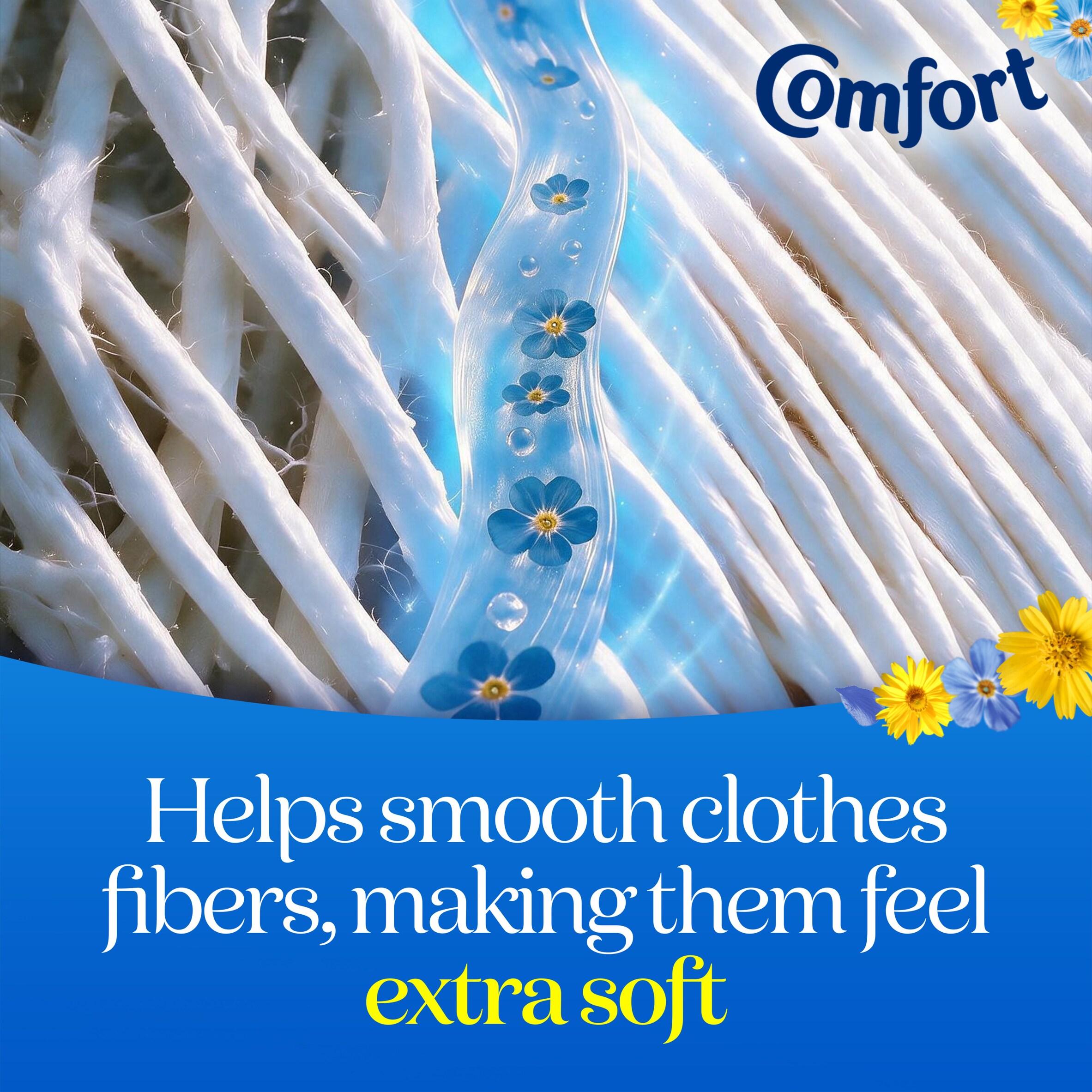Comfort fabric conditioner Blue Skies 2.4L (British brand)