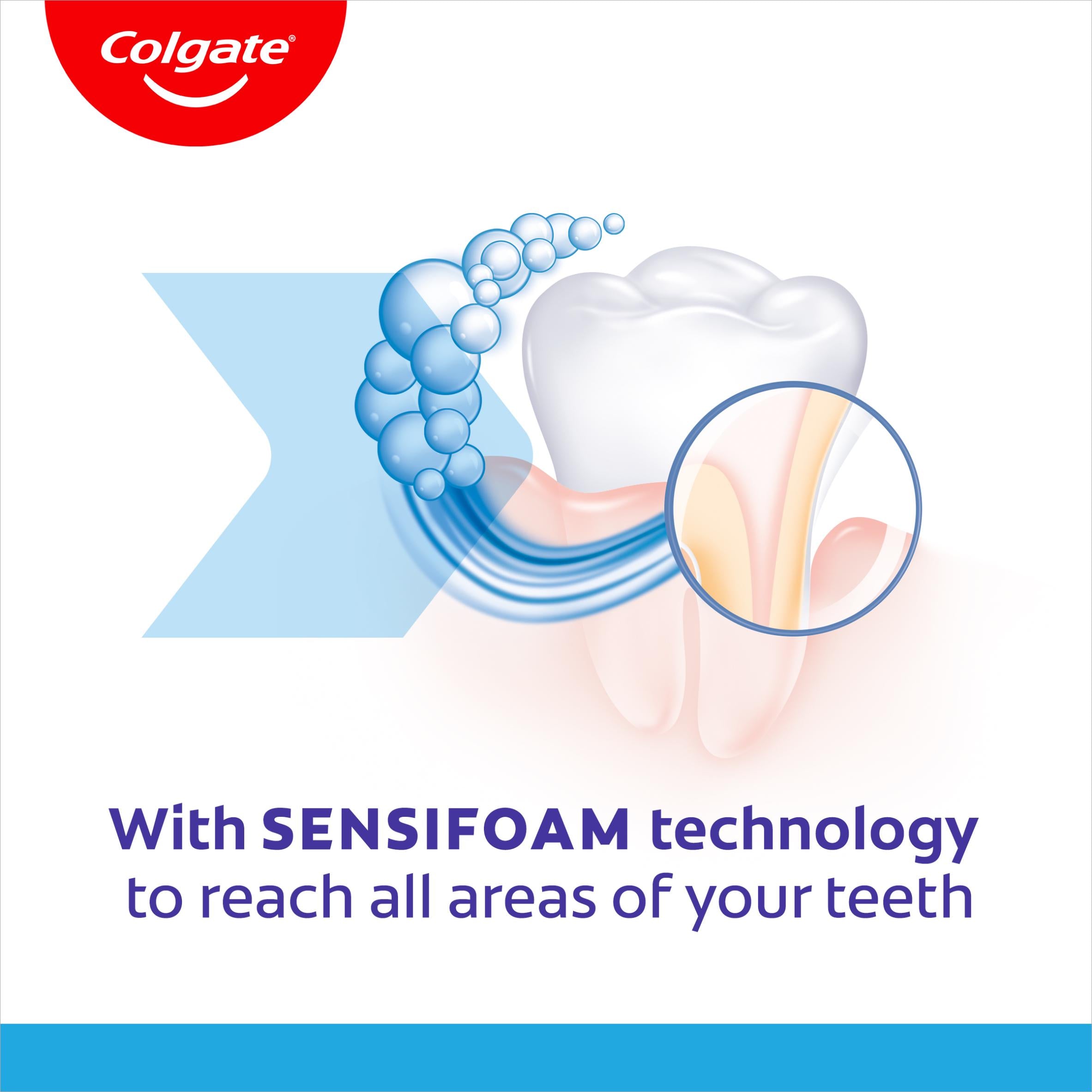 Colgate sensitive whitening toothpaste 75ml, UK version