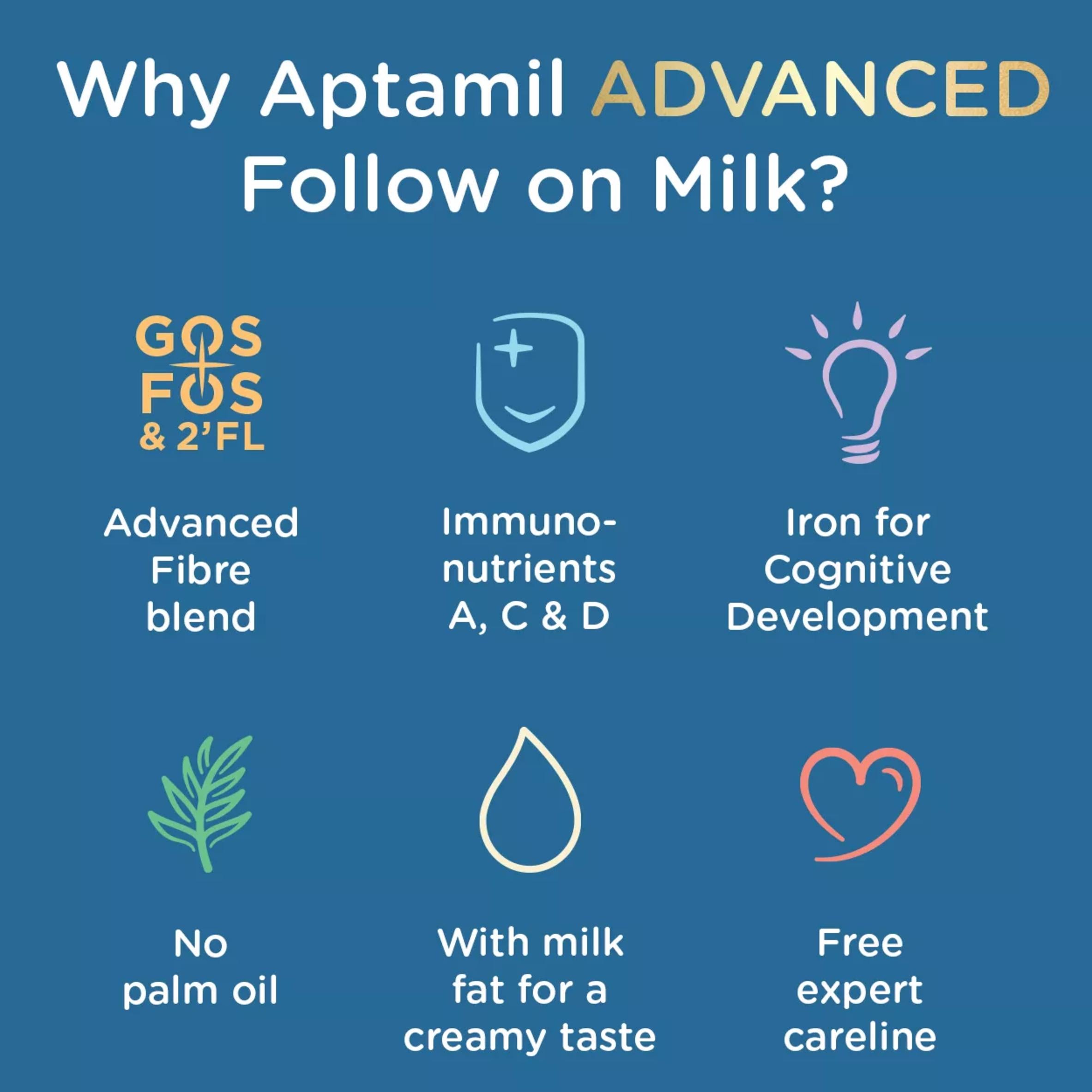Aptamil Advanced Follow On Milk powder 800g (British brand)