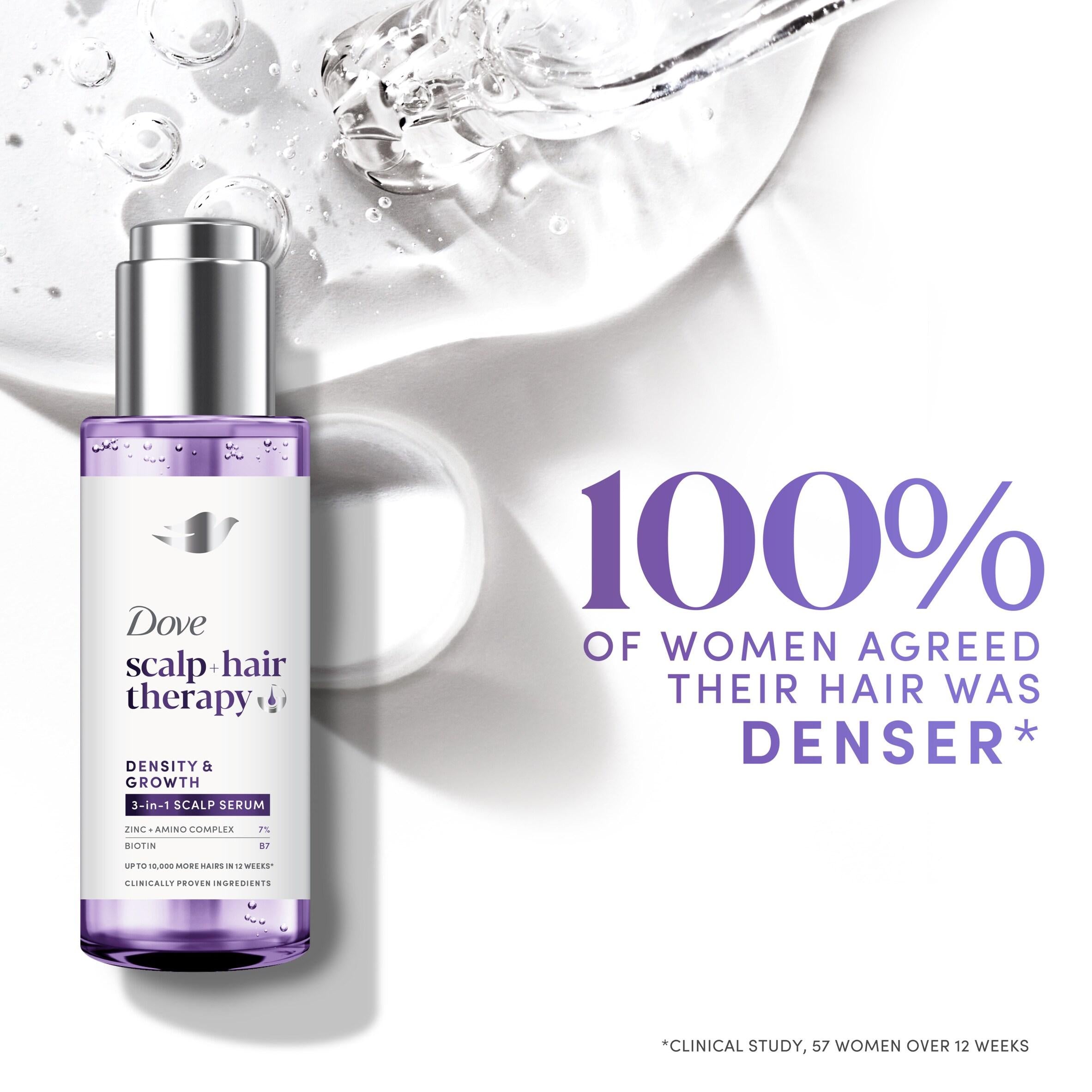 Dove scalp serum 45ml (British brand)