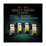 Sheba Select Slices poultry selection 40 pouches, imported from the UK