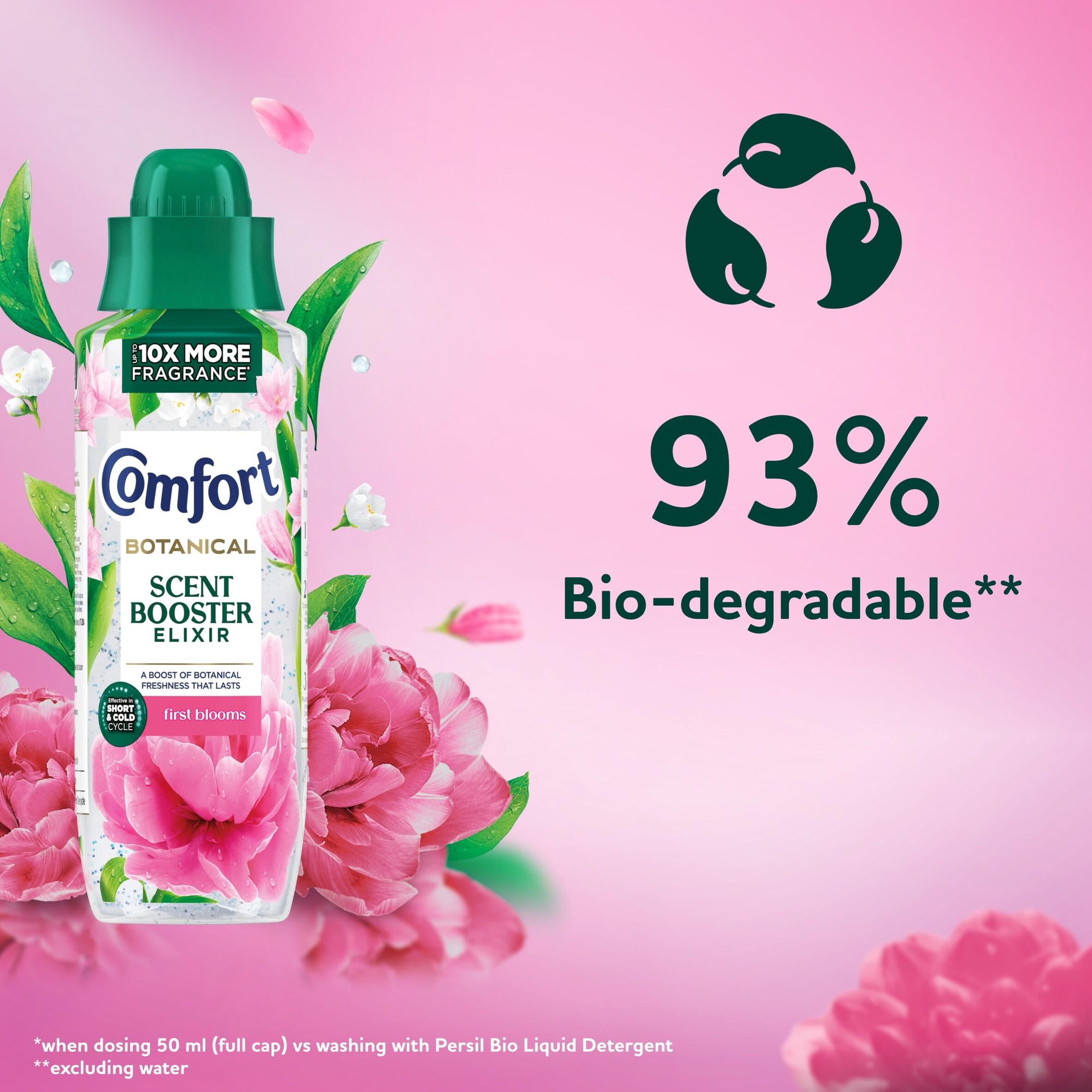 Comfort Botanical Scent Booster First Blooms 460ml - British product
