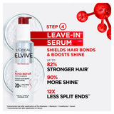 L'Oréal Paris Elvive Bond Repair hair serum 150ml, imported from the UK