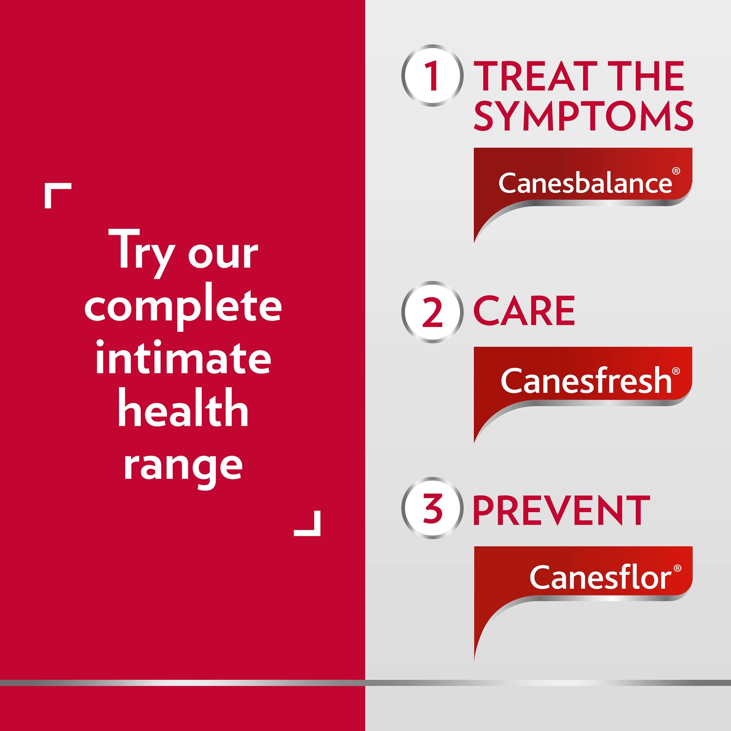 Canesbalance bacterial vaginosis vaginal gel 7 applicators, imported from the UK