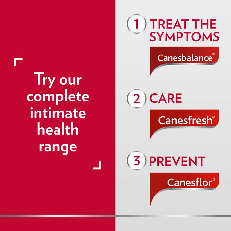 Canesbalance bacterial vaginosis vaginal gel 7 applicators, imported from the UK