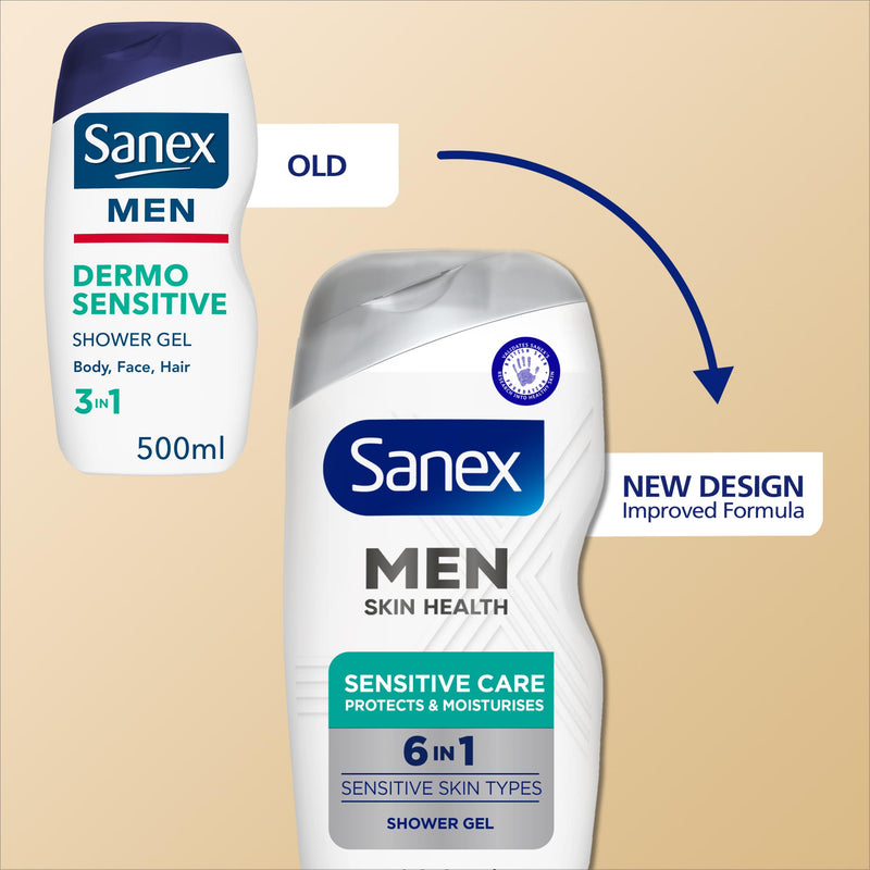 Sanex Men Sensitive Care Shower Gel 400ml (British brand)