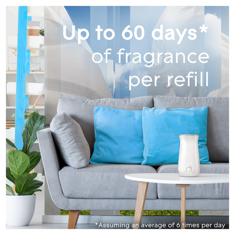 Glade air freshener twin refill Clean Linen 2 x 18ml, UK version