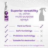Cif all-in-one cleaner reload Lavender & Eucalyptus 280ml - British product
