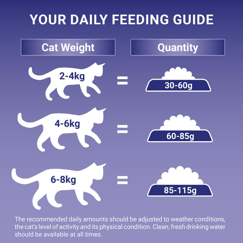 Purina One adult dry cat food Chicken & Wholegrains 3kg, UK version