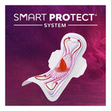 Bodyform Ultra Night sanitary towels with wings 18 count (British brand)