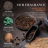 Baylis & Harding Black Pepper Ginseng mini trio gift set, UK version