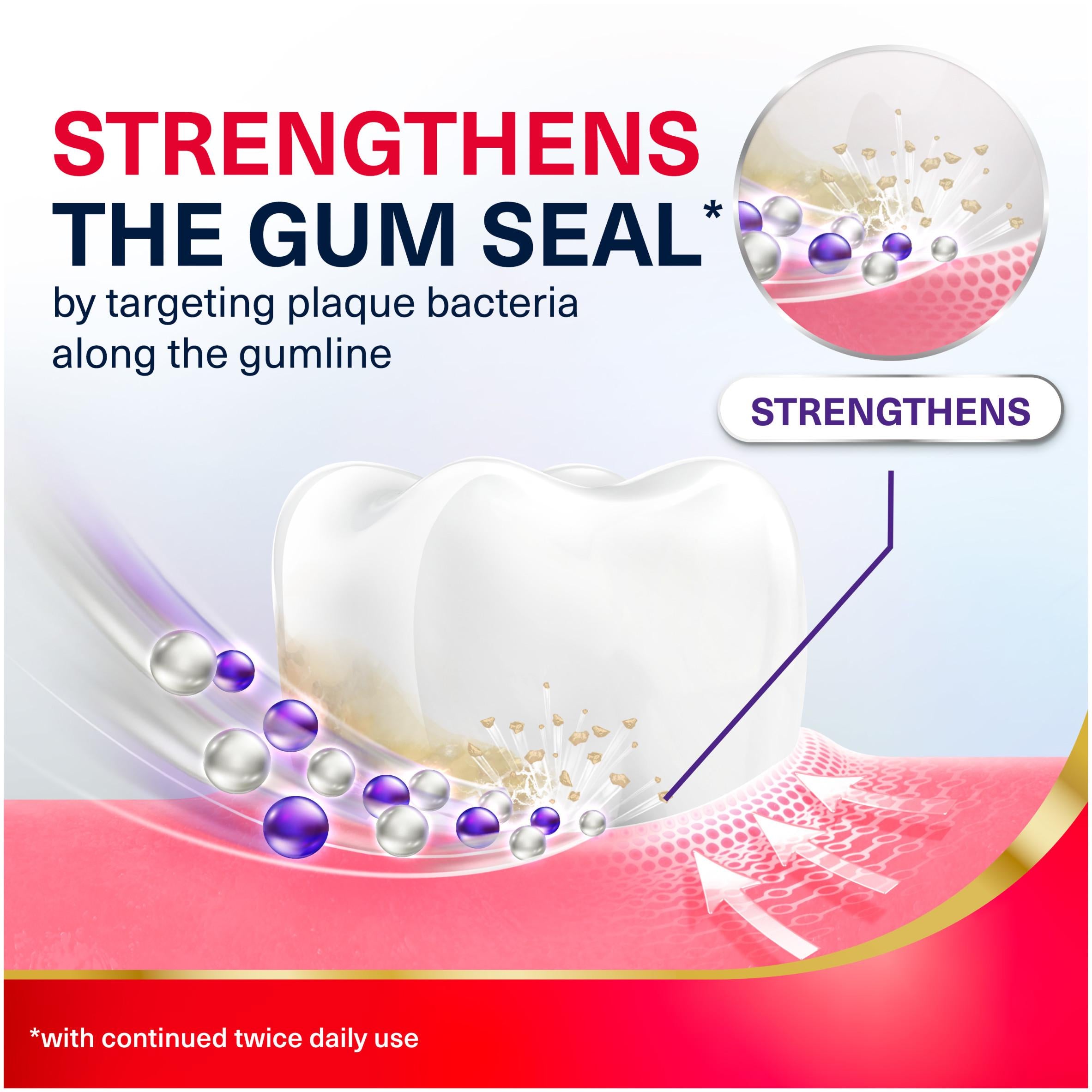 Corsodyl Gum Strengthen Protect Toothpaste Fresh Mint 75ml - British product
