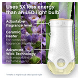 Glade electric oil plug in refill Eucalyptus & Lavender 20ml, UK version