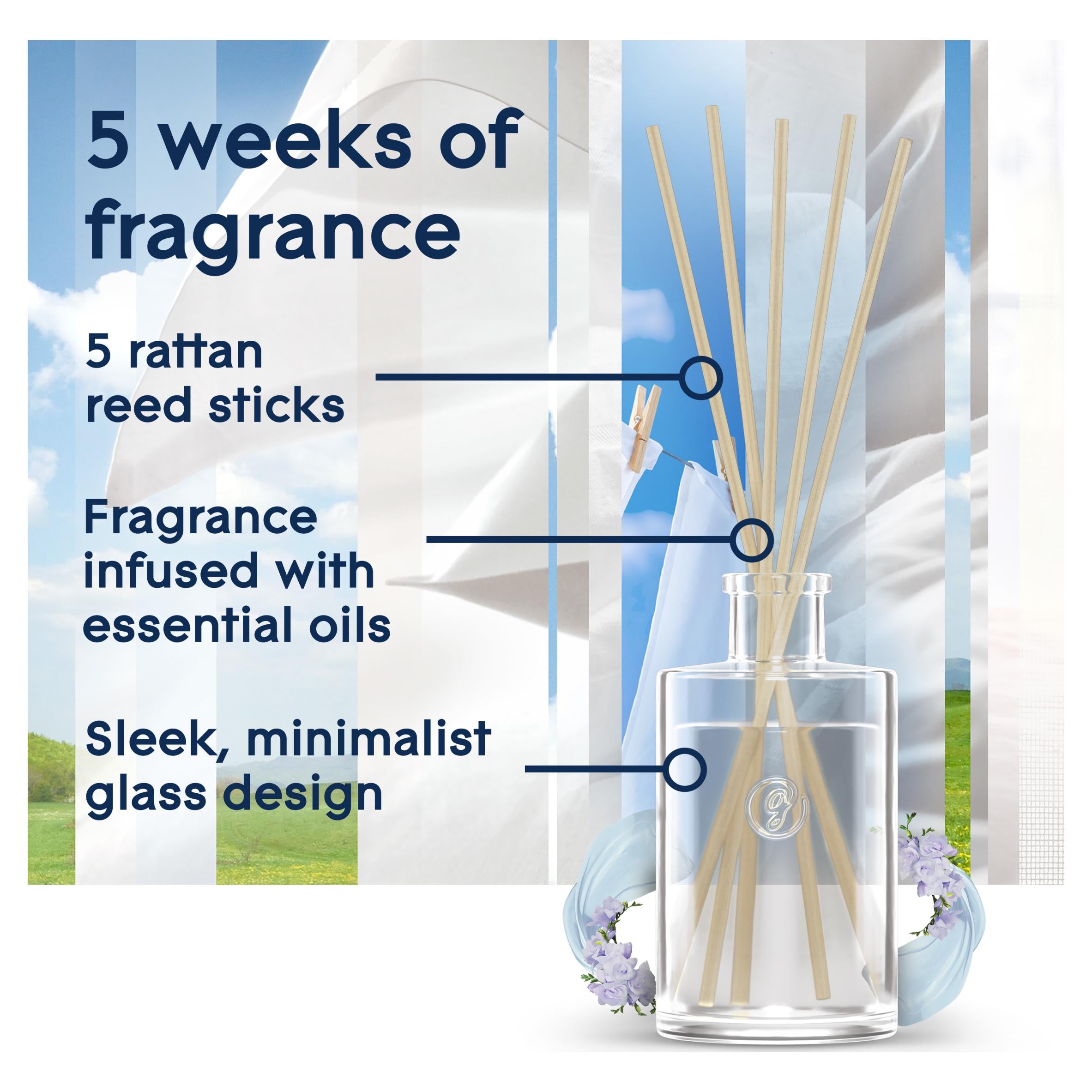Glade Clean Linen Reed Diffuser 50ml, UK version