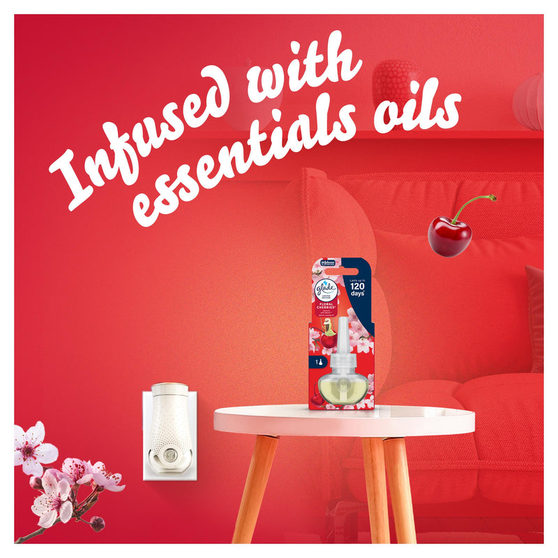 Glade electric scented floral cherries plug in refill 20ml, imported from the UK