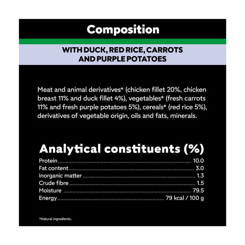 Cesar Fresh Bowl wet dog food duck rice carrots 85g - British product