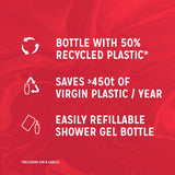 Radox shower gel Feel Ready 225ml, UK version