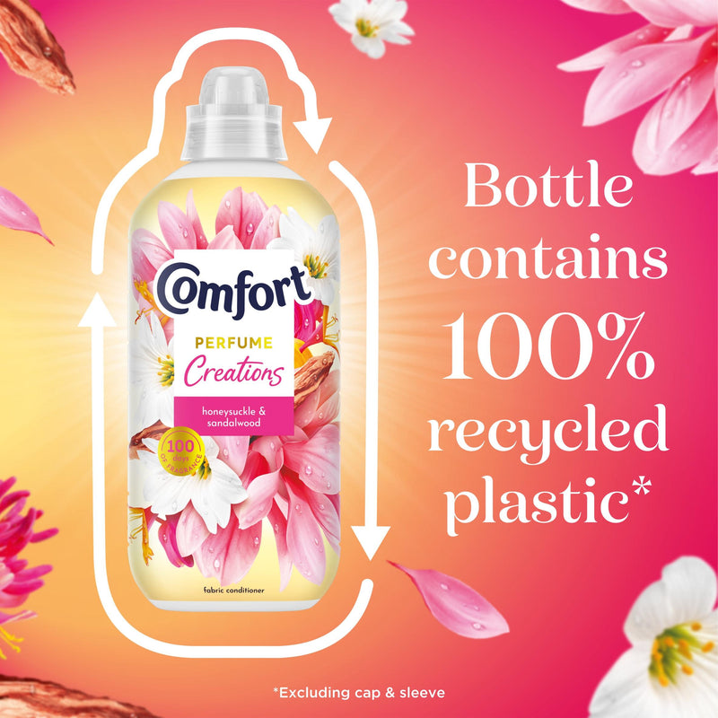 Comfort Creations fabric conditioner Honeysuckle & Sandalwood 1440ml - British product