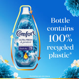 Comfort fabric conditioner Fresh Sky 1.17L, imported from the UK