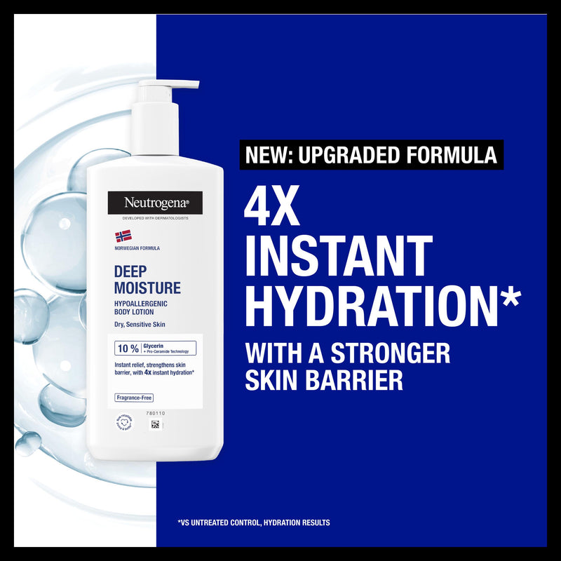 Neutrogena deep moisture body lotion 400ml (British brand)