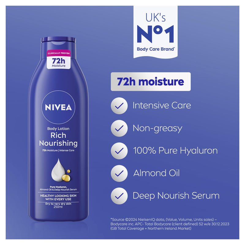 Nivea body lotion for very dry skin 250ml, UK version