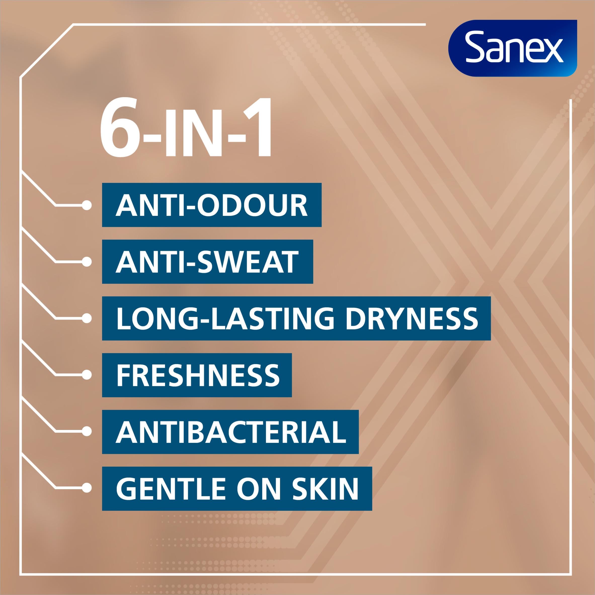 Sanex Men Active Control antiperspirant spray 200ml - British product