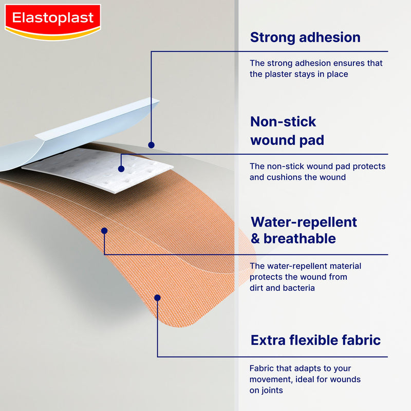 Elastoplast extra flexible fabric plasters assorted strips 40 (British brand)