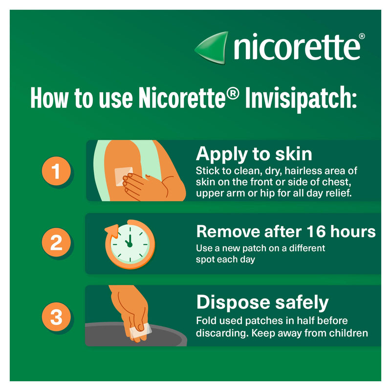 Nicorette Invisi Patch Step 2 15mg 7 patches - British product