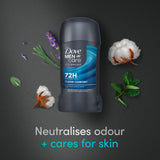 Dove Men+Care antiperspirant stick 50ml, UK version
