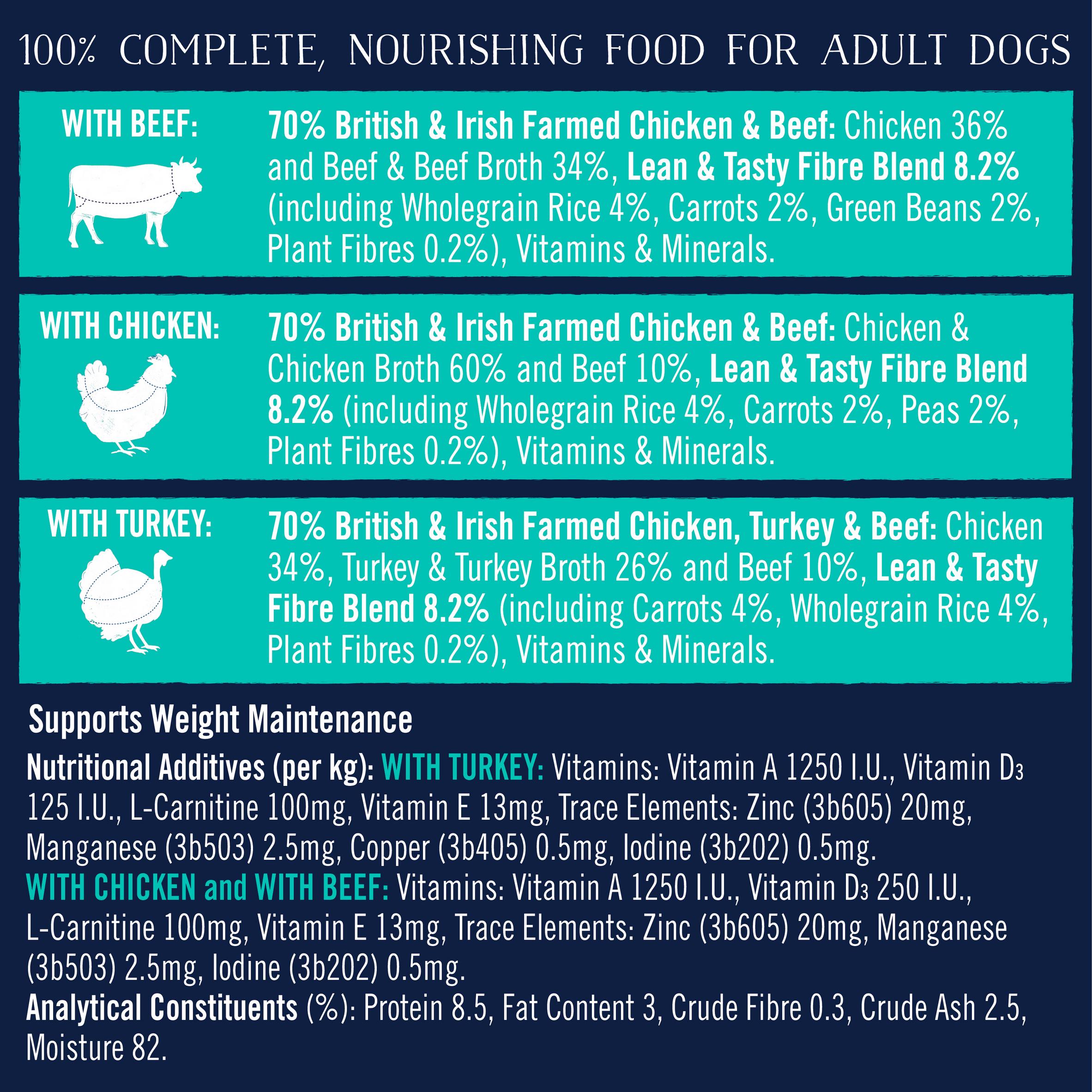 Butcher's Lean & Tasty dog food 12 pack, imported from the UK
