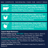 Butcher's Lean & Tasty dog food 12 pack, imported from the UK
