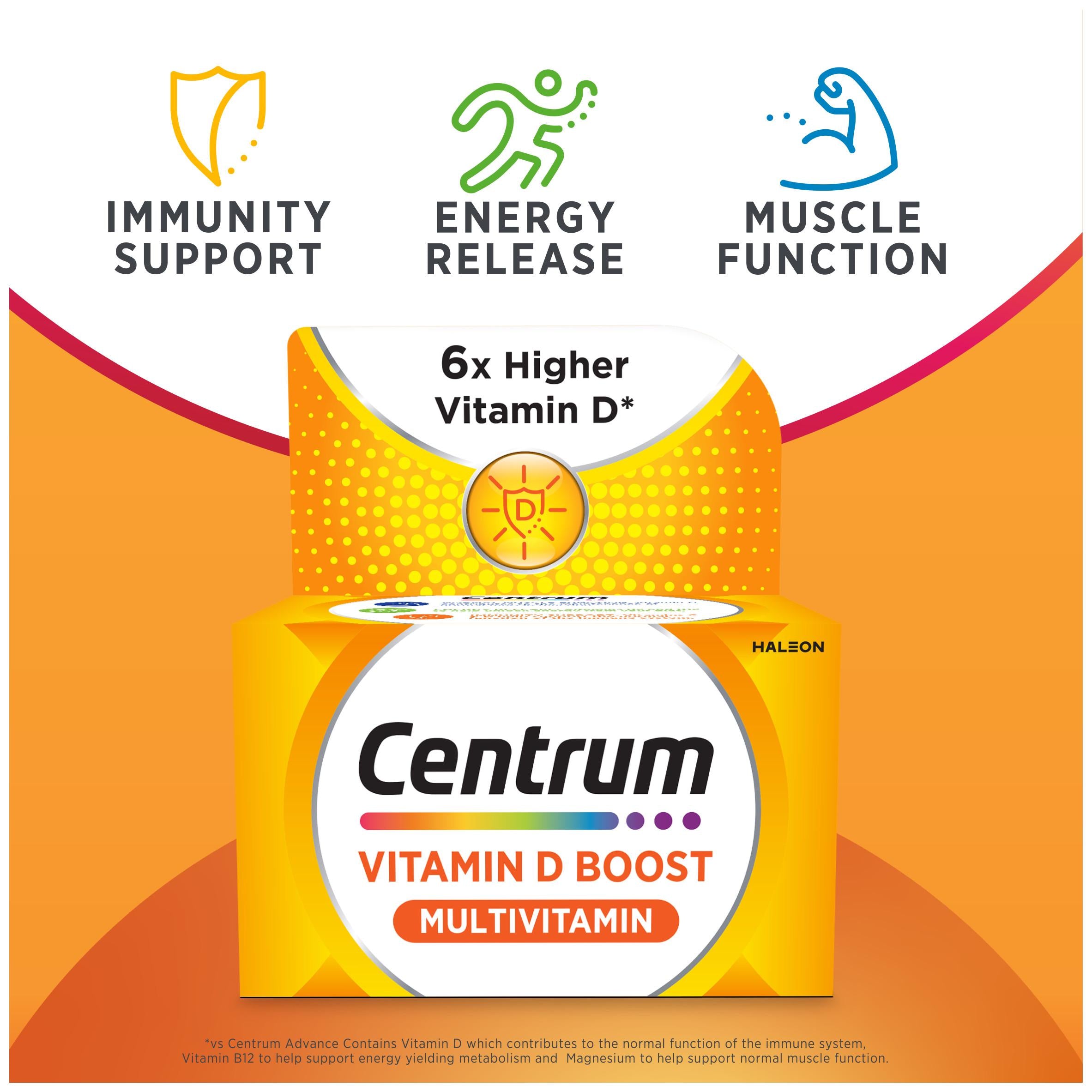 Centrum Vitamin D Boost Multivitamin Supplement 30 Tablets - British product