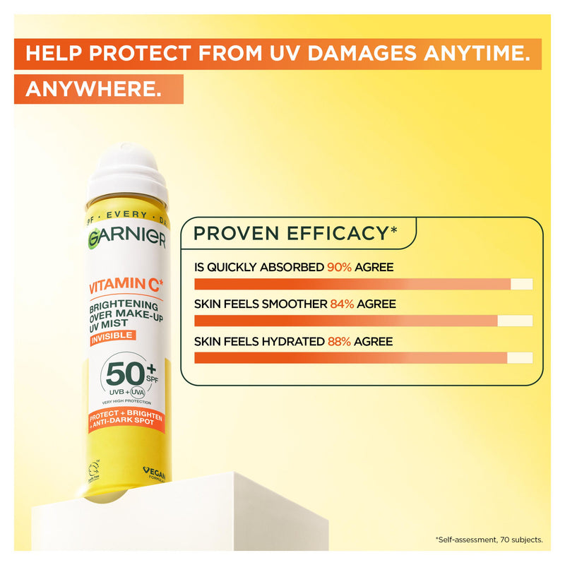 Garnier Vitamin C Brightening UV Mist 75ml bottle, UK version